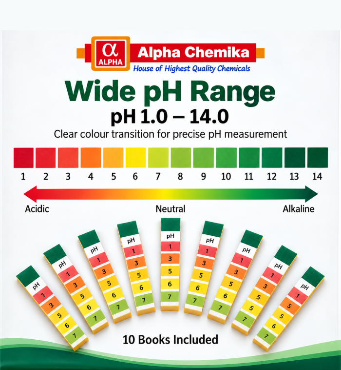 Indicator Paper